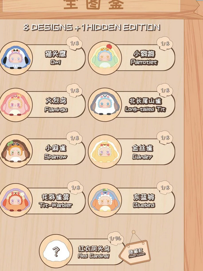 EMMA Birdie Escape Plush toy doll