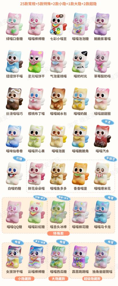 Pitty Snacky Paws Beans Toy Doll