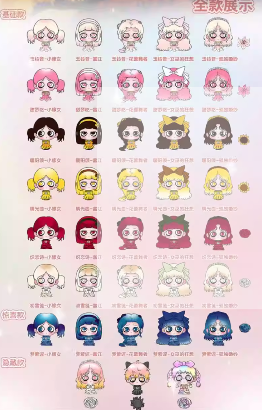 KIKI Flower Story Bean Toy Doll
