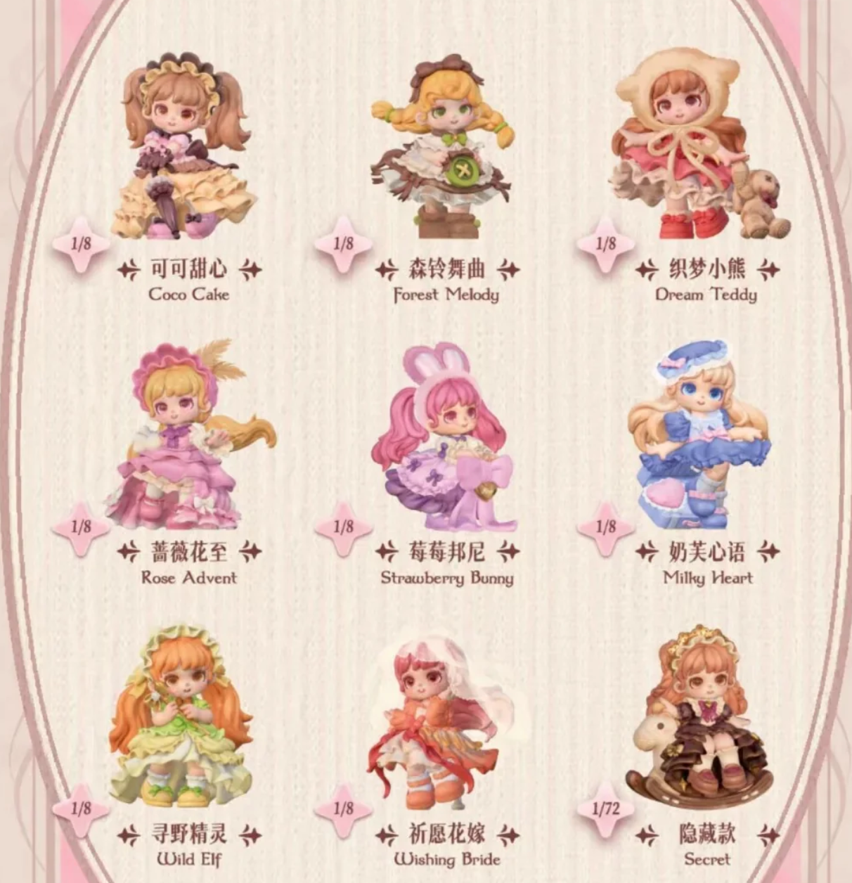 MIANA Retro Shop Figure Toy Doll