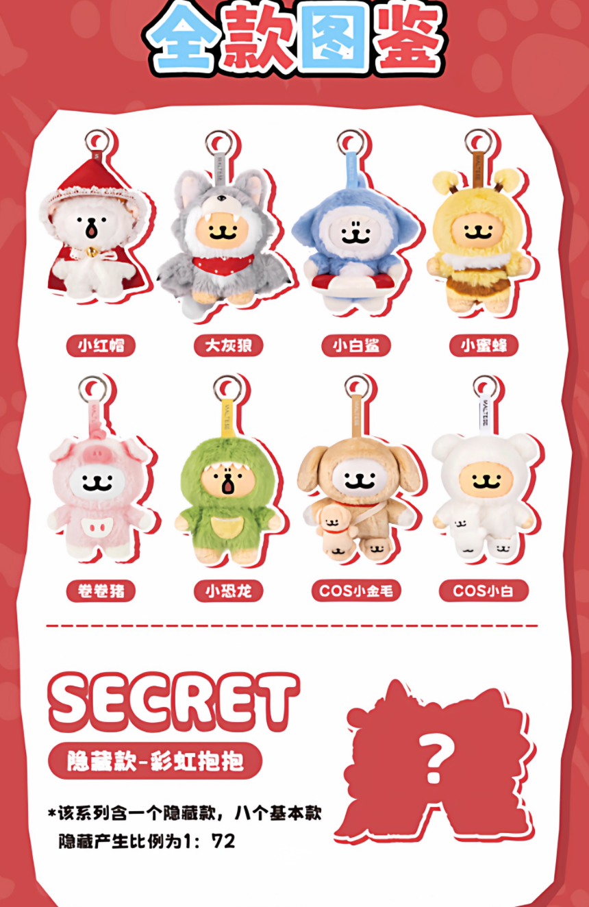 Maltese Dog Guess Who I am Plush toy doll