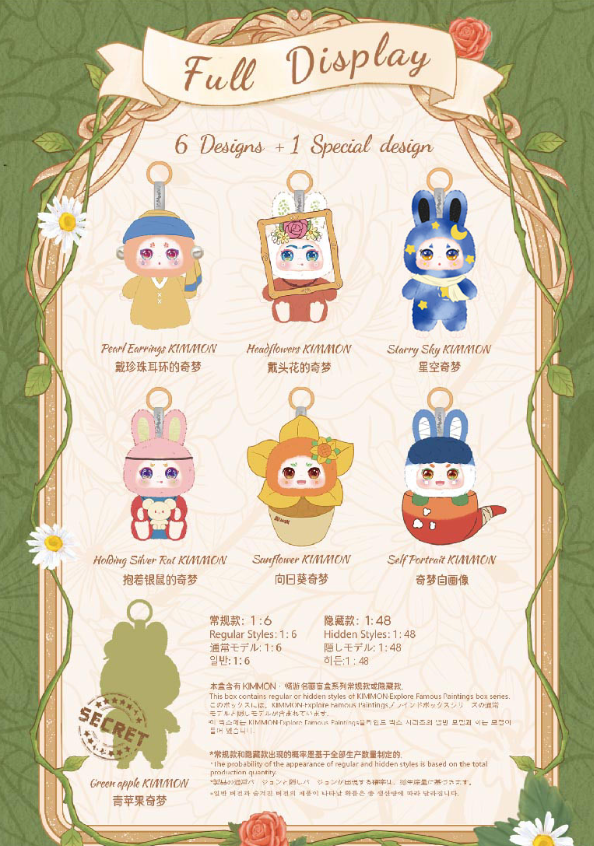 Kimmon Explore Famous Painting Plush toy doll