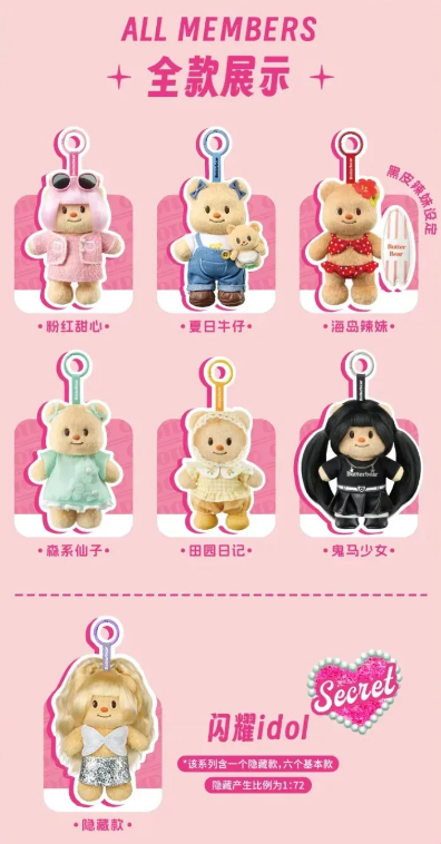 Butter Bear OOTD Dress-Up Plush toy doll