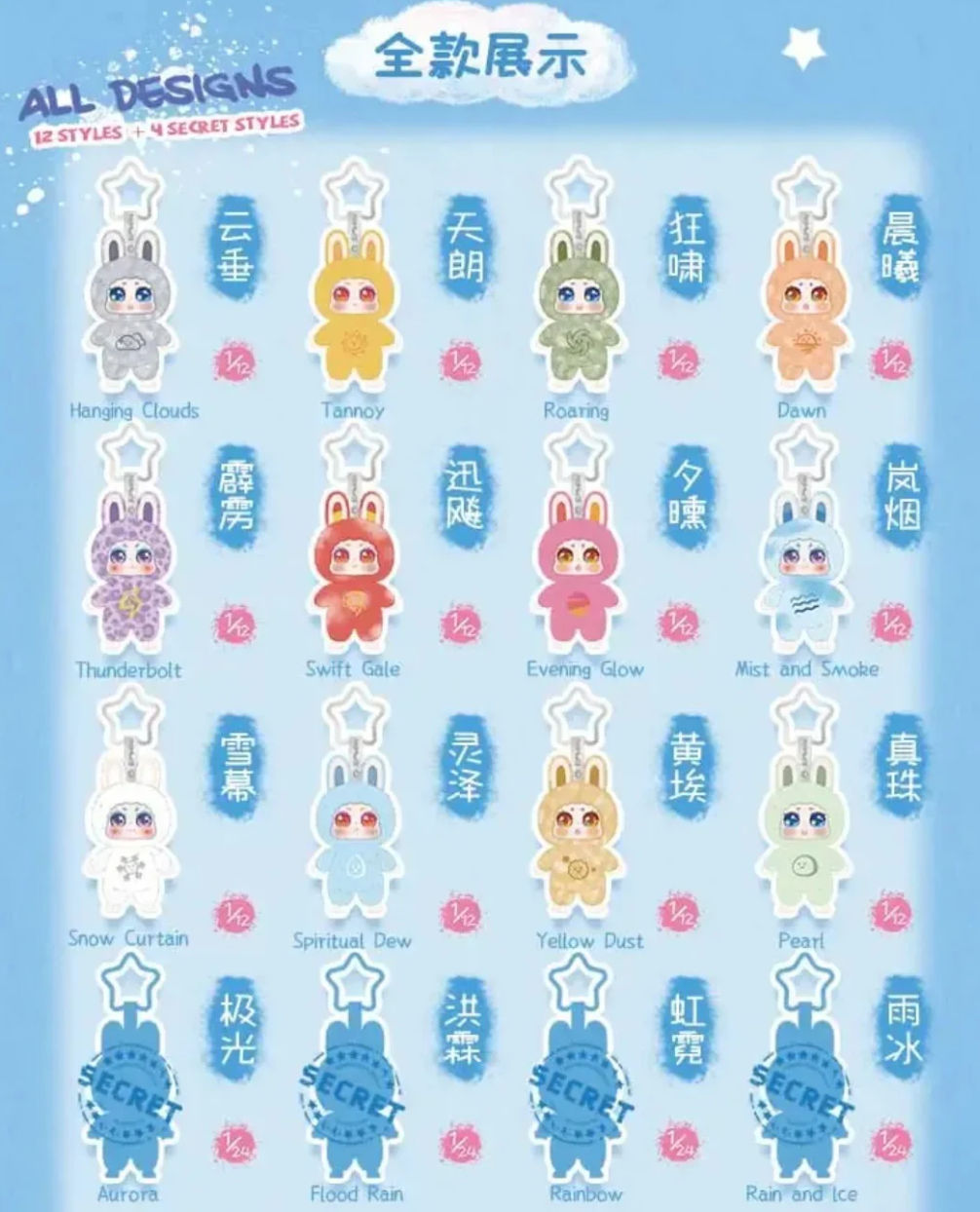 Kimmon Weather Code Mini Plush toy doll