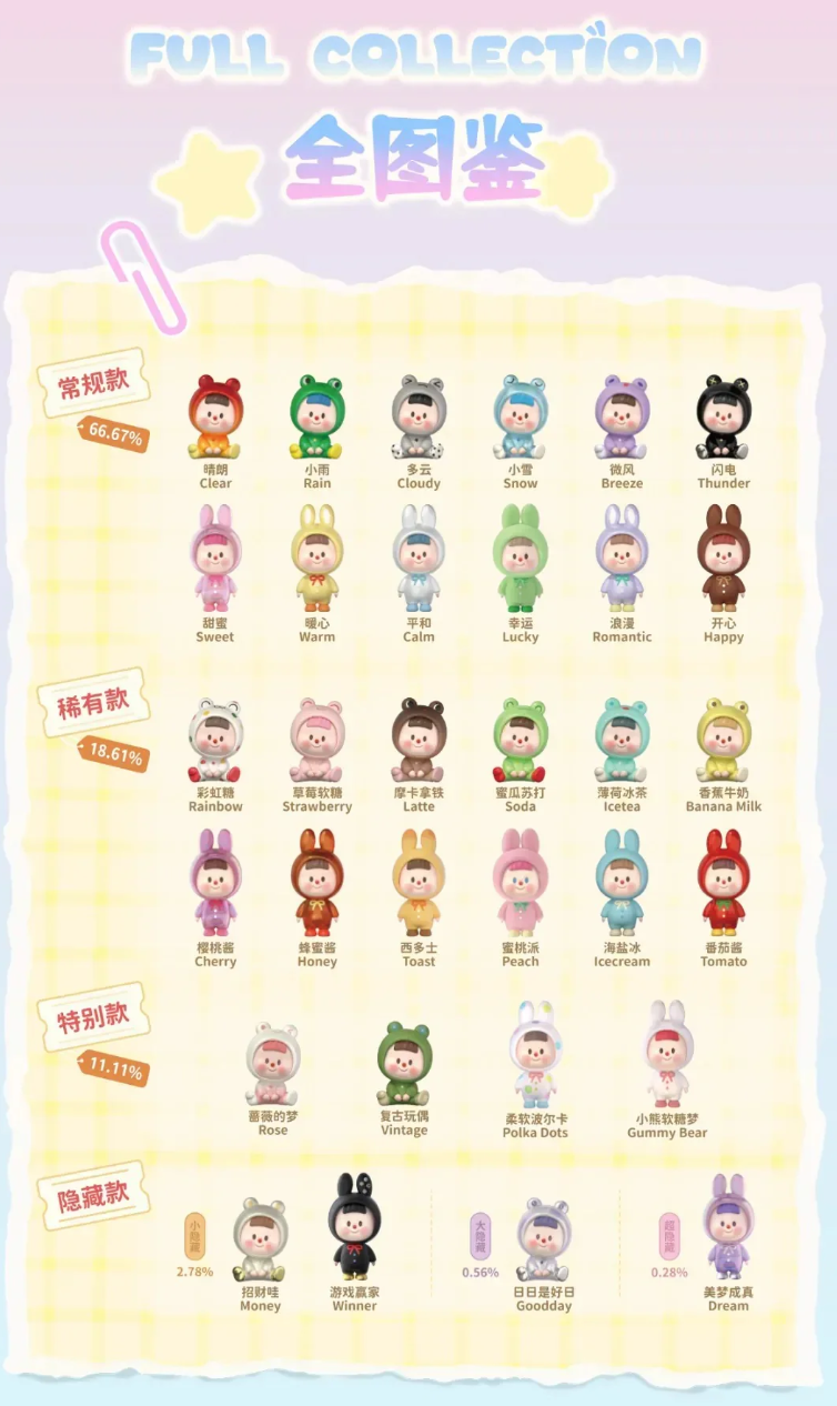 DuoDuoMei Dreams Come True Bean Toy Doll