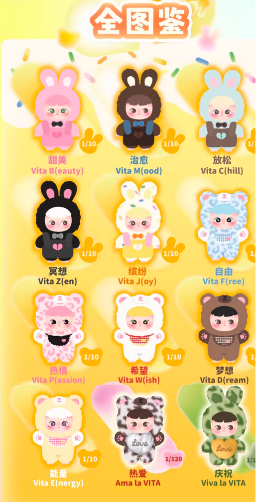 Cimmy Vitamin Everyday Plush Toy Doll
