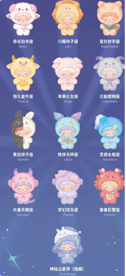 Yumo Zodiac Plush Toy Doll